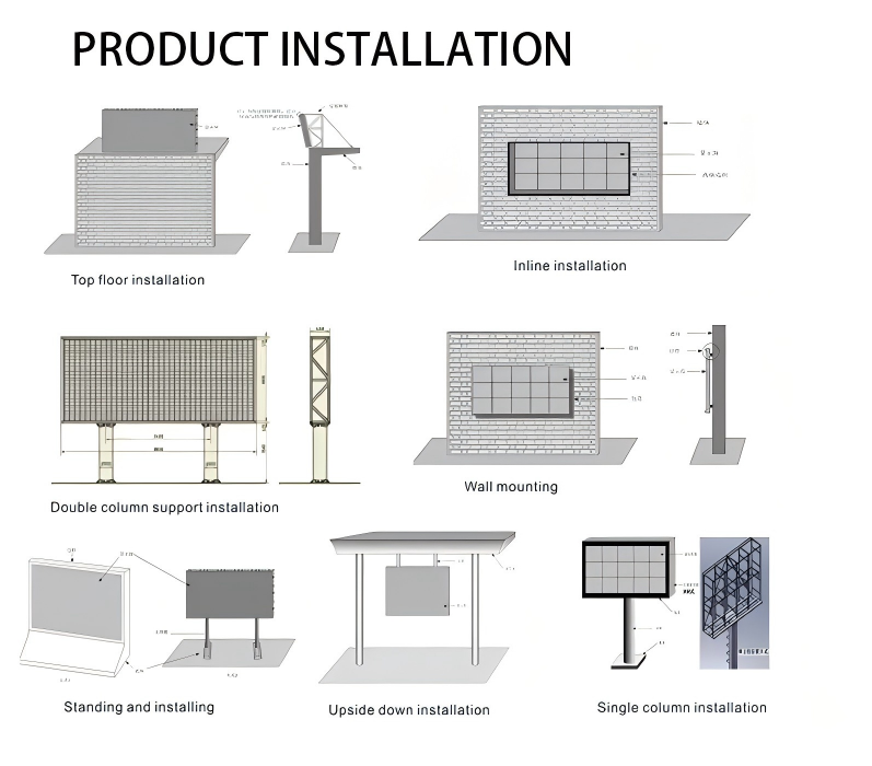 Installation of P667 Outdoor LED Installation of P667 Outdoor LED